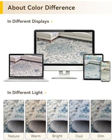RELEANY Washable Area Rug, 4'x5', Blue/White/Gray