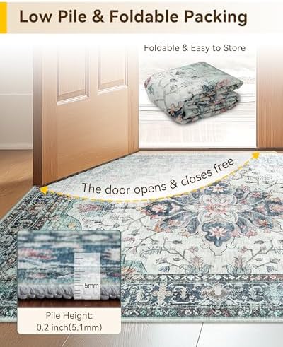 RELEANY Washable Area Rug, 8'x10', Teal Green/White/Navy