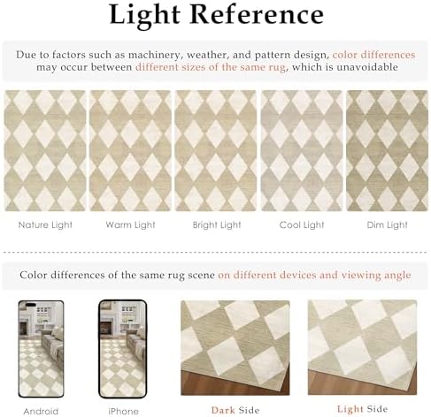 PureCozy 3x5 Washable Area Rug Entryway Beige Non Slip Checkered Carpet
