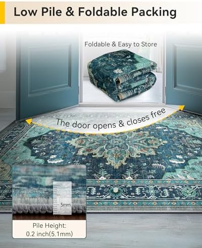 RELEANY Washable Area Rug, Runner 2'x6', Teal