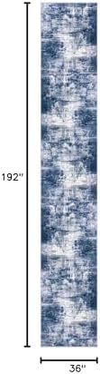 IOHOUZE Abstract Runner Rug 3x16 Ft Washable Runners for Hallways, Non Slip Kitchen Runner Printed Faux Wool Entryway Runner Indoor, Modern Abstract Floor Carpet for Hall Stair, Navy/Grey
