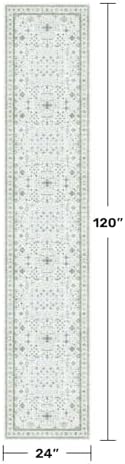 Hazo Haus Oushak Runner 2x10 Hallway Rug - Floral Pastel Boho, Washable Low Pile Non Slip Extra Long Runner Rugs for Kitchen, Hall Way - Cream Blue and Green