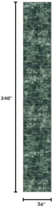 IOHOUZE Abstract Runner Rug 3x20 Ft Extra Long Washable Runners for Hallways, Non Slip Kitchen Runner Printed Faux Wool Entryway Runner Indoor, Modern Abstract Floor Carpet for Hall Stair, Dark Green