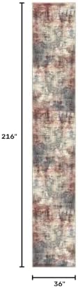 IOHOUZE Abstract Runner Rug 3x18 Ft Washable Runners for Hallways, Non Slip Kitchen Runner Printed Faux Wool Entryway Runner Indoor, Modern Abstract Floor Carpet for Hall Stair, Red/Multi