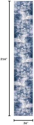 IOHOUZE Abstract Runner Rug 3x18 Ft Washable Runners for Hallways, Non Slip Kitchen Runner Printed Faux Wool Entryway Runner Indoor, Modern Abstract Floor Carpet for Hall Stair, Navy/Grey