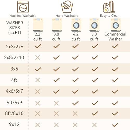 RELEANY Washable Square 8'x8' Area Rug for Living Room Green Multi