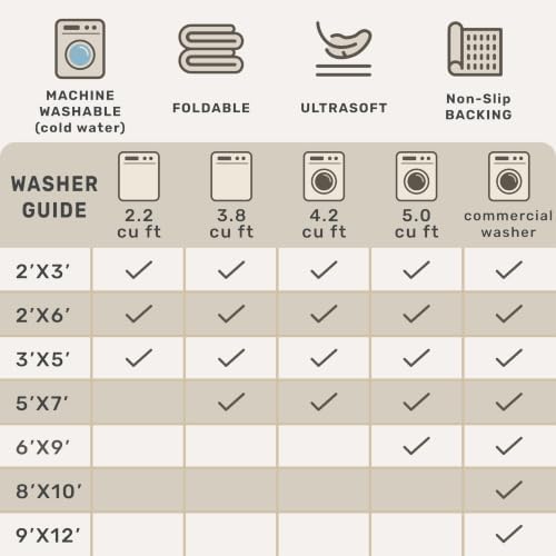 Washable 3x8 Entry Way Rugs Indoor - Burgundy Large Kitchen Rug, Non Slip Unique Bohemian Red Low Pile Thin Carpet for Bedroom Bedside, Foyer