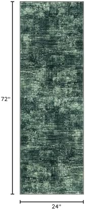 IOHOUZE Abstract Runner Rug 2x6 Ft Washable Runners for Hallways, Non Slip Kitchen Runner Printed Faux Wool Entryway Runner Indoor, Modern Abstract Floor Carpet for Hall Kitchen Bedroom, Dark Green