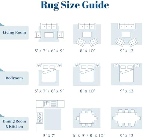 Homemate Washable Rug 4x6 Area Rugs - Vintage Rugs for Living Room