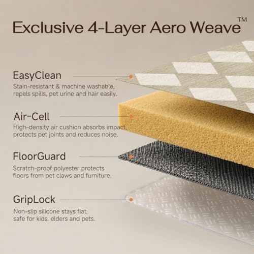 PureCozy 2x6 Washable Runner Rug Kitchen Colorful Non Slip Checkered Carpet