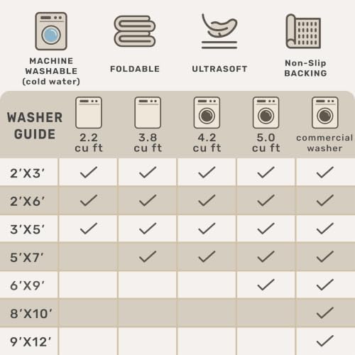 Hazo Haus Washable 3x20 Extra Long Runner Rug for Hallway, Waterproof Large Kitchen Floor Rug, Non-Slip Stain & Fade Resistant, Vintage Farmhouse Floral Décor (3x20 Beige/Latte)
