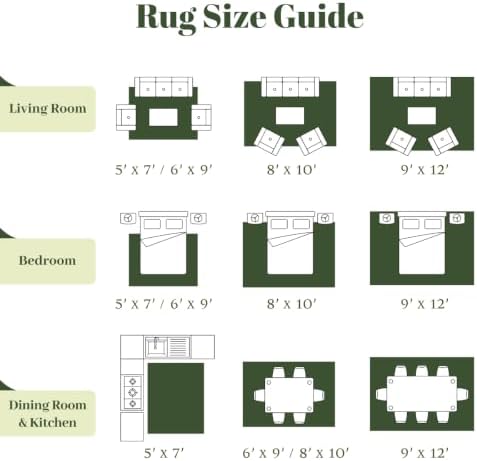 Homemate Washable Rug 8x10 Area Rugs - Vintage Rugs for Living Room