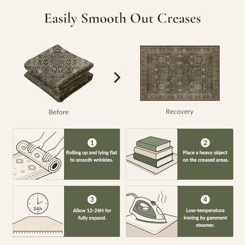Bavni 2x7 Kitchen Runner Rug, Washable Non Slip, Dark Green Brown
