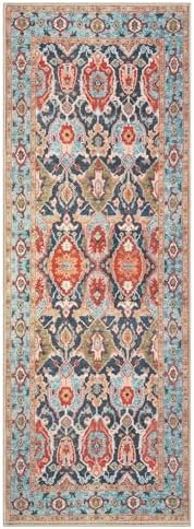 Keen Home Design Vintage Washable Runner Rug, Non-Slip Low Pile, 2x12
