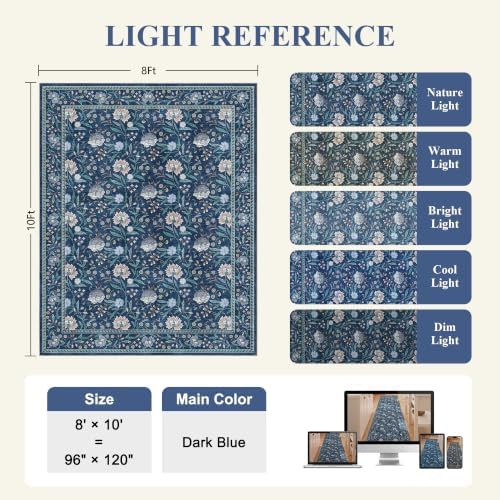 DUKINO 8x10 Area Rug Vintage Floral Washable Rug for Living Room, Dark Blue