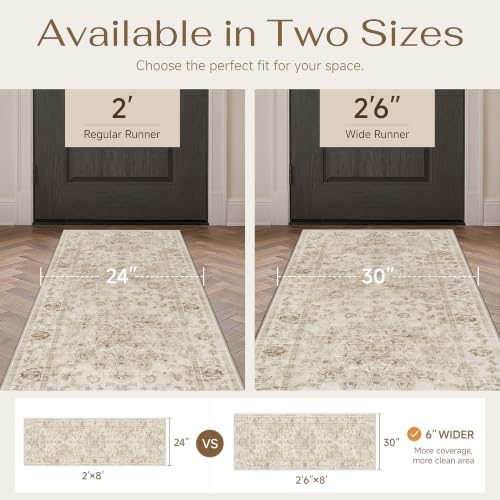 2'6x12 Beige Neutral Runner Rug