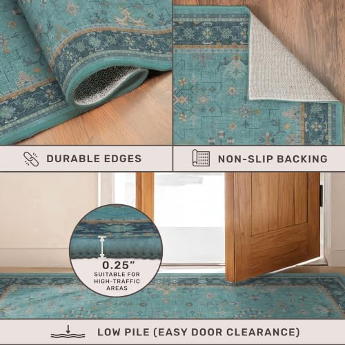 2x3 Washable Teal Rug for Entryway Indoor, Kitchen Floor Waterproof, Bathroom, Powder Room, Non Slip Low Pile Stain & Fade Resistant, Modern Turquoise Aqua Décor