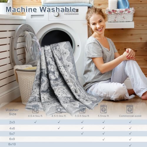 Macgace Washable Vintage Area Rug for Kitchen, 2x4 Blue Runner Rugs