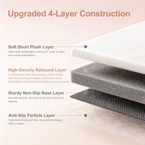 Pink Washable Rugs 5x7 Area Rugs for Living Room,Bedroom,Nursery,Carpet